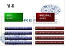 화장품시장에서 저가시장과 고가시장의 분석 및 결론PPT 32페이지