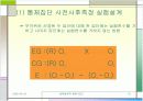 [마케팅조사론]실험설계의 종류 16페이지