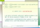 [마케팅조사론]실험설계의 종류 18페이지