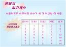 [마케팅조사론]상관관계분석 15페이지
