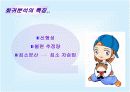 [마케팅조사론]상관관계분석 18페이지