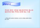 [마케팅조사론]상관관계분석 24페이지