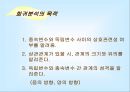 [마케팅조사론]상관관계분석 25페이지