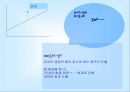 [마케팅조사론]상관관계분석 29페이지