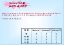 [마케팅조사론]상관관계분석 34페이지