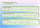[마케팅조사론]보고서 작성 9페이지