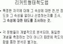 [마케팅조사론]척 도 법 17페이지