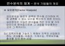 [마케팅조사론]분석 기법의 종류와 기술통계 39페이지