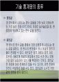 [마케팅조사론]분석 기법의 종류와 기술통계 50페이지