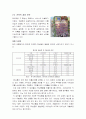 gs25 유통 분석 6페이지