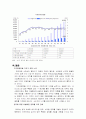 gs25 유통 분석 16페이지