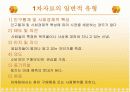 [마케팅조사론]자료수집 12페이지