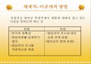 [마케팅조사론]자료수집 24페이지