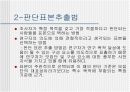 [마케팅조사론]표본추출방법 5페이지