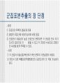 [마케팅조사론]표본추출방법 30페이지