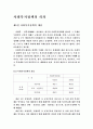 사회복지 정책 2페이지