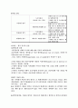 비용편익분석사례-대구지하철1호선 3페이지