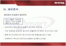 하이마트 소매업전략 9페이지