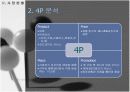 개인코디네이터몰 사업계획서 9페이지