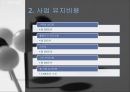 개인코디네이터몰 사업계획서 21페이지