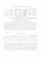 남북경제협력의활성화방안 13페이지