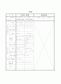 유치원 월간교육계획안 6페이지