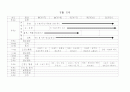 유치원 주간 교육계획안 3페이지