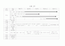 유치원 주간 교육계획안 6페이지