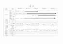 유치원 주간 교육계획안 8페이지