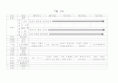 유치원 주간 교육계획안 20페이지