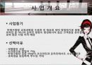 반영구화장 사업계획서 3페이지