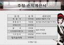 반영구화장 사업계획서 11페이지