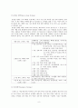 스타벅스커피코리아 입지선정전략. 6페이지