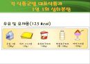 다량조리 식단 작성(대학교) 10페이지