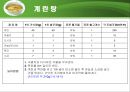 다량조리 식단 작성(대학교) 16페이지