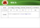 다량조리 식단 작성(대학교) 19페이지