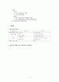 여성 건강 간호 10페이지