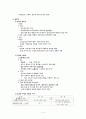 여성 건강 간호 14페이지