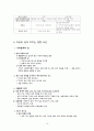 여성 건강 간호 15페이지