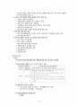 여성 건강 간호 16페이지