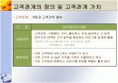 고객경험과 고객관계관리 7페이지