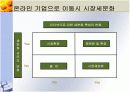 인터넷 마케팅전략과  목표시장의 선정 8페이지