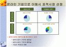 인터넷 마케팅전략과  목표시장의 선정 9페이지