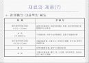 압연가공 13페이지