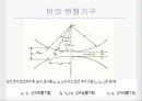 압연가공 16페이지