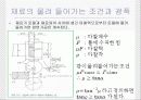 압연가공 20페이지