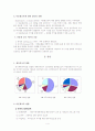 지역사회복지차원의 다문화 교육 방향 4페이지