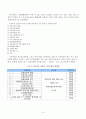 웃음치료의 효과와 웃음치료 교육에 관한 연구 10페이지