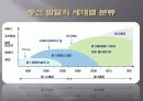 W-CDMA [ 통신 발달의 세대별 분류(1세대, 2세대, 2.5세대, 3세대, 3.5세대, 4세대) ] 6페이지