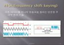 W-CDMA [ 통신 발달의 세대별 분류(1세대, 2세대, 2.5세대, 3세대, 3.5세대, 4세대) ] 10페이지